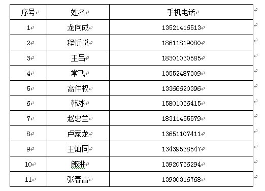 QQ图片20161208151742.png