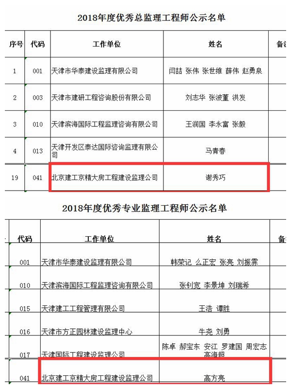 获奖名单天津监理.jpg